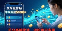 imToken官网互动活动有哪些？用户福利攻略