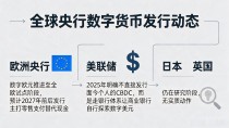 数字货币发行信息全解读:2026年各国央行最新动态