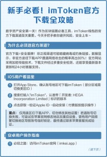 imToken官网下载安卓1.0版本遇到问题？官方与社区互动解决指南