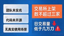 数字货币归零的有吗？这几个项目确实跌到零了，别把暴跌当消失