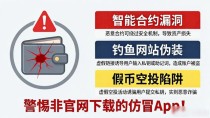 imToken钱包资金进出安全吗？风险点在哪