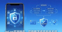imToken官网钱包：您的数字资产安全无忧