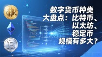 数字货币种类大盘点：比特币、以太坊、稳定币规模有多大