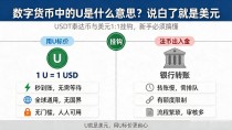 数字货币中的u是什么意思?说白了就是美元,新手必须搞懂