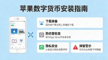 苹果数字货币怎么安装：iPhone下载与钱包配置指南