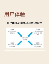 提升imToken安卓端用户参与感，从多层面优化产品体验