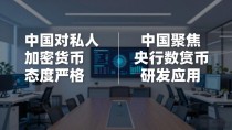 中文币有哪些数字货币？一文读懂中国法定数字货币