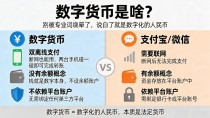 数字货币是啥？别被专业词绕晕了，说白了就是数字化的人民币