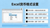 Excel货币格式设置 让数字变身钱数符号