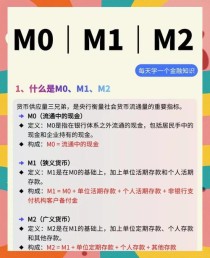 imToken钱包如何影响货币政策?普通人也能懂的央行工具与加密钱包区别