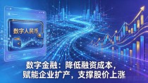 数字人民币、数字经济、股票，这三样东西普通人到底怎么投才不踩坑