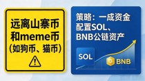 第一次买币选哪个最稳，小白数字货币入门怎么选