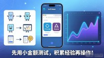 imToken钱包赚钱教程：从入门到财务自由