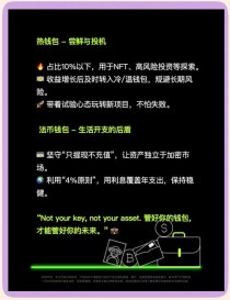 加密货币钱包官网优化指南：如何建立用户信任与提升市场竞争力
