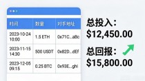 下载imToken后，怎样看懂你的收益和亏损？