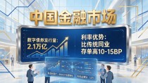 中国数字货币组合怎么配？数字人民币和数字资产搭配实操指南