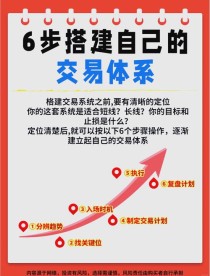 imToken正版网站交易回测教程：三步验证链上策略有效性