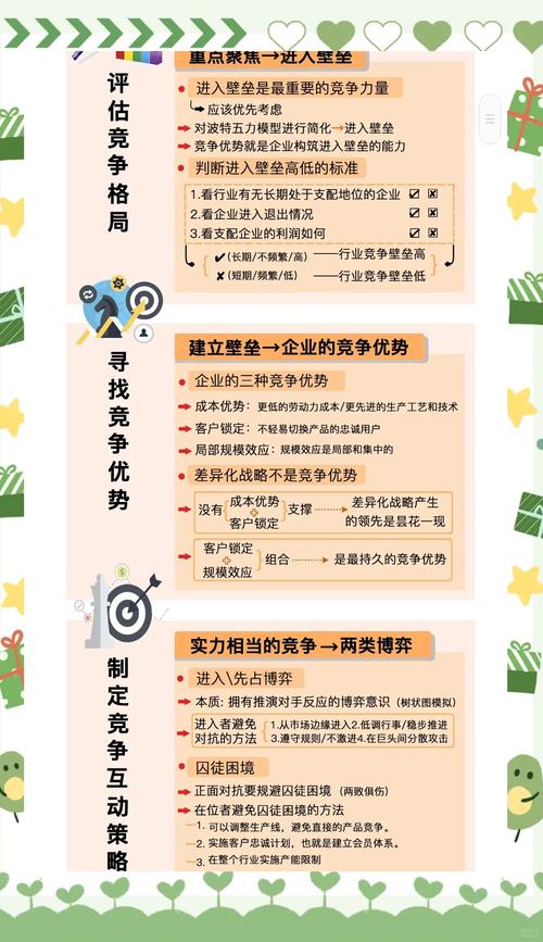 imToken官网策略解析:平衡安全与体验,如何构建差异化竞争优势?