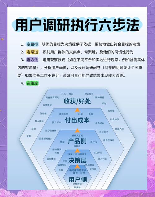 imToken市场策略解析:官网下载如何精准触达用户,优化全球渠道布局?