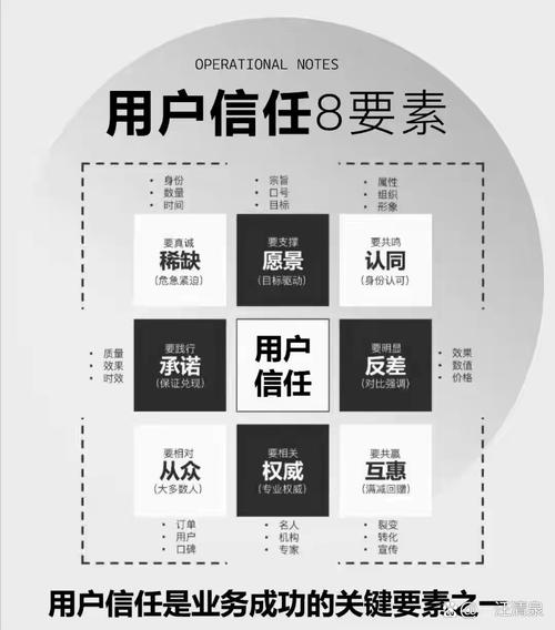 Tokenim官方下载渠道体验大揭秘:便利性与安全性,如何构建用户信任?