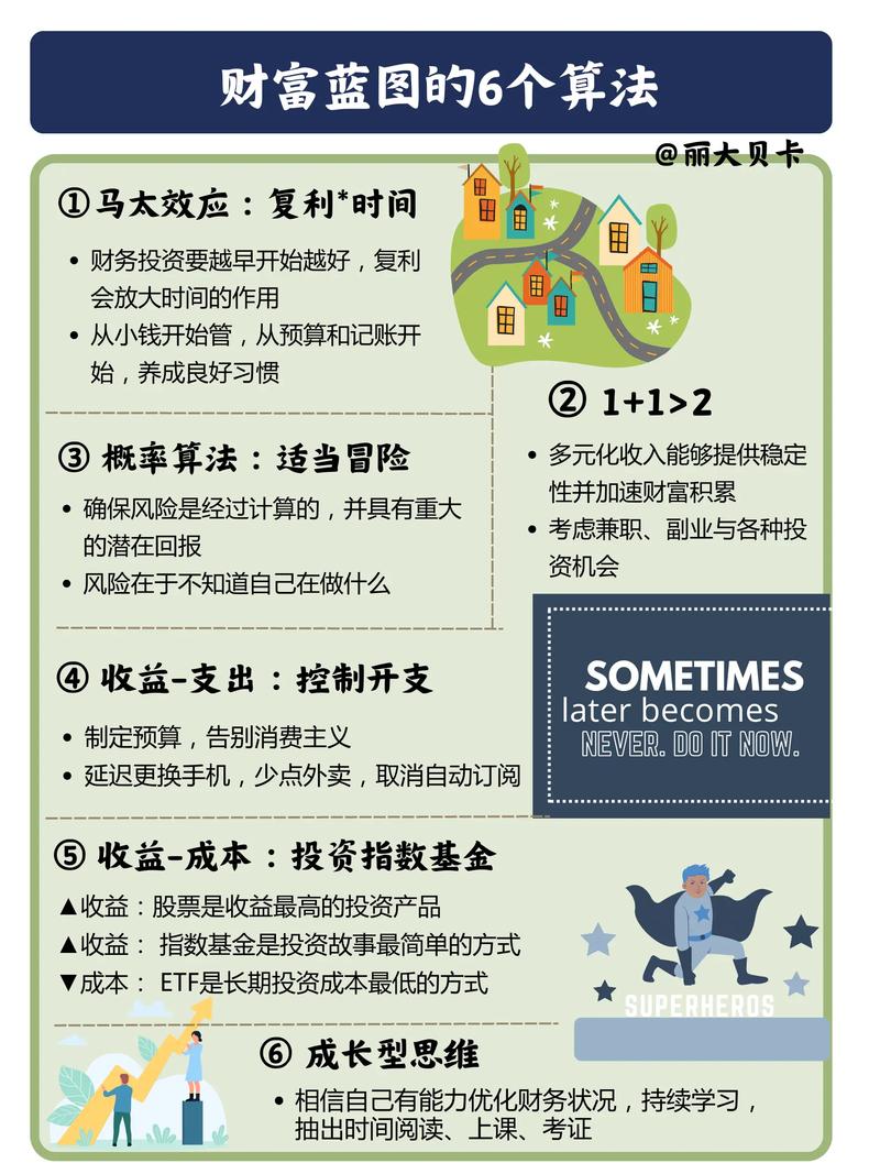 imToken官网教程:如何精准追踪、比较数字资产,优化投资策略?