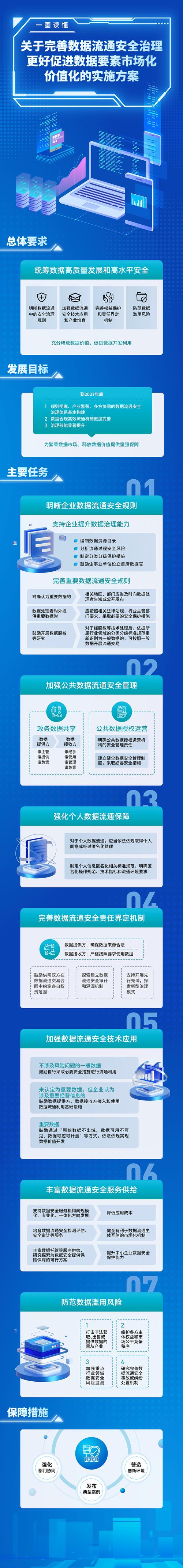 长期使用数字钱包的老用户:参与市场治理的关键步骤与安全要点