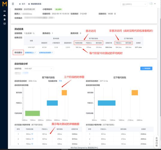 资深玩家亲测!imToken 2.0界面与功能超棒,实用技巧快收藏