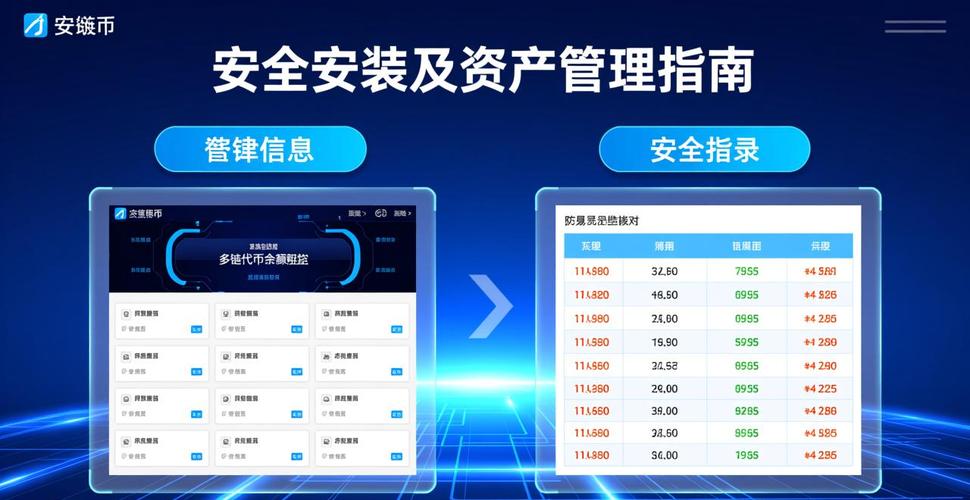 imToken官方版怎么下?钱包安全下载后如何用它理财投资?