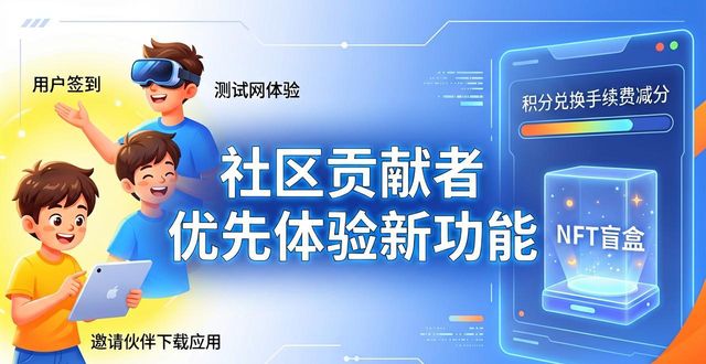 Tokenim钱包社区怎么玩?官方互动与发展策略全解析