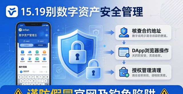 imToken下载后必看:3步保护你的数字资产