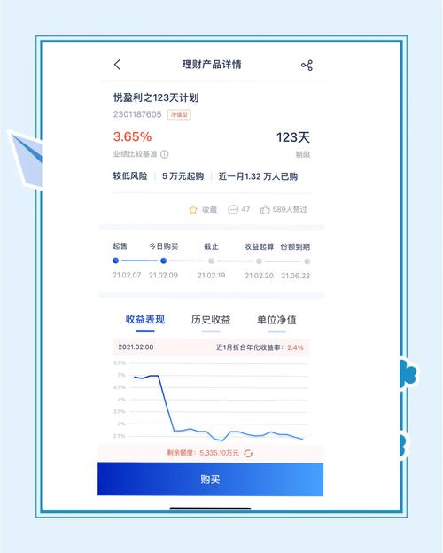 用Token钱包里的收益计算器,快速对比投资方案,看清风险与收益