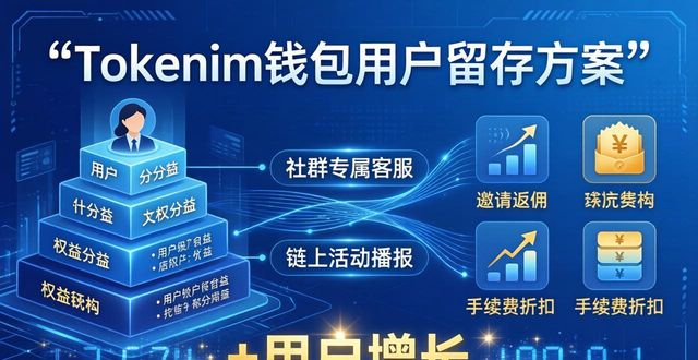 Tokenim钱包下载后,如何留住老用户