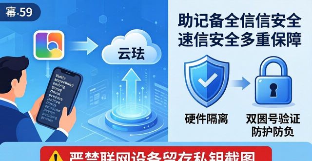 imToken钱包安全吗?真实风险与防护指南