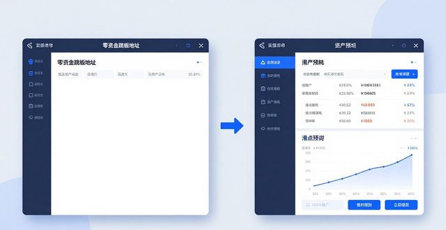 imToken撸毛党必看:新地址优化资产周转,这样操作最省Gas