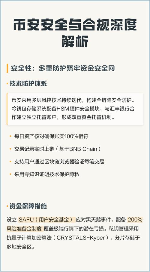 多链钱包Tokenim市场与行业解析:安全、多链支持与合规如何塑造其未来?