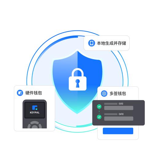 imToken下载中心APP评分提升分析:用户需求与产品优化关键点