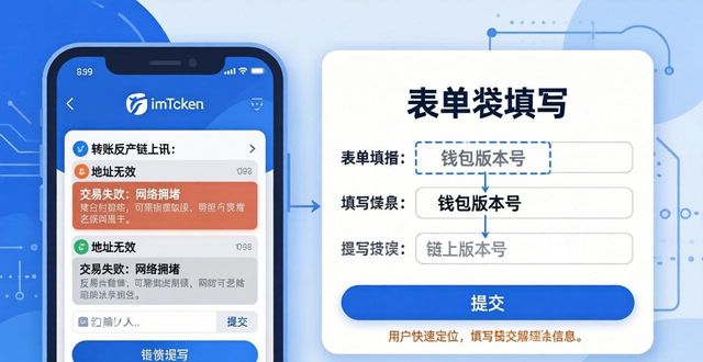 imToken官网反馈指南:三步提交你的建议