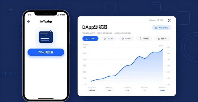 imToken钱包最新下载 市场测算怎么搞