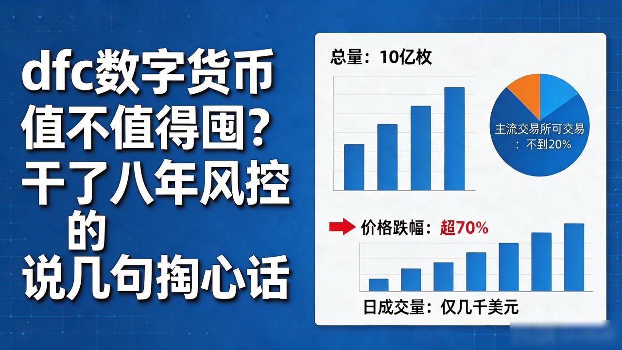 dfc数字货币值不值得囤?干了八年风控的说几句掏心话