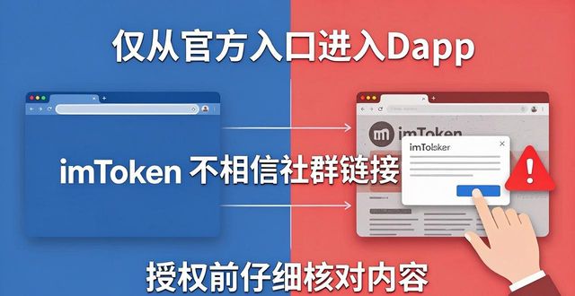 imToken钱包新手必看:手把手教你安全使用