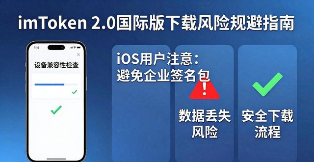 imToken 2.0国际版下载时,如何避开风险?