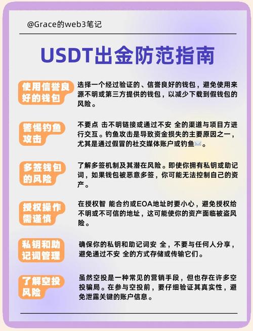 imToken钱包官网新手教程:安全学院教你识别诈骗与资产保管技巧