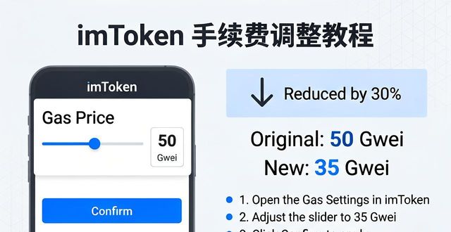 imToken手续费调整教程,一分钟学会降低Gas设置
