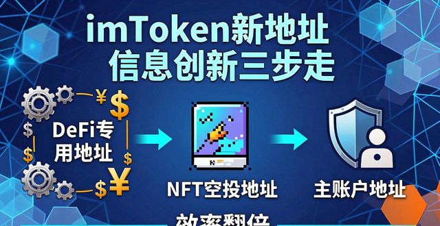 imToken新地址信息创新三步走